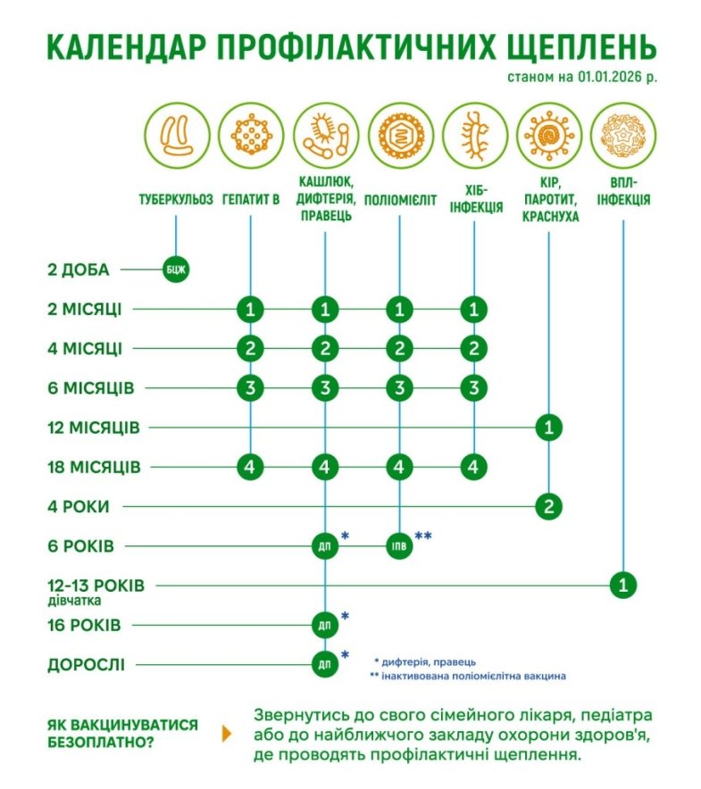 Описание: https://thepharma.media/static/storage/thumbs/785-*/8/81/a4f94cc0-d0ceca6c9ba949d81d9f401dc8566818.jpg?v=1774_1