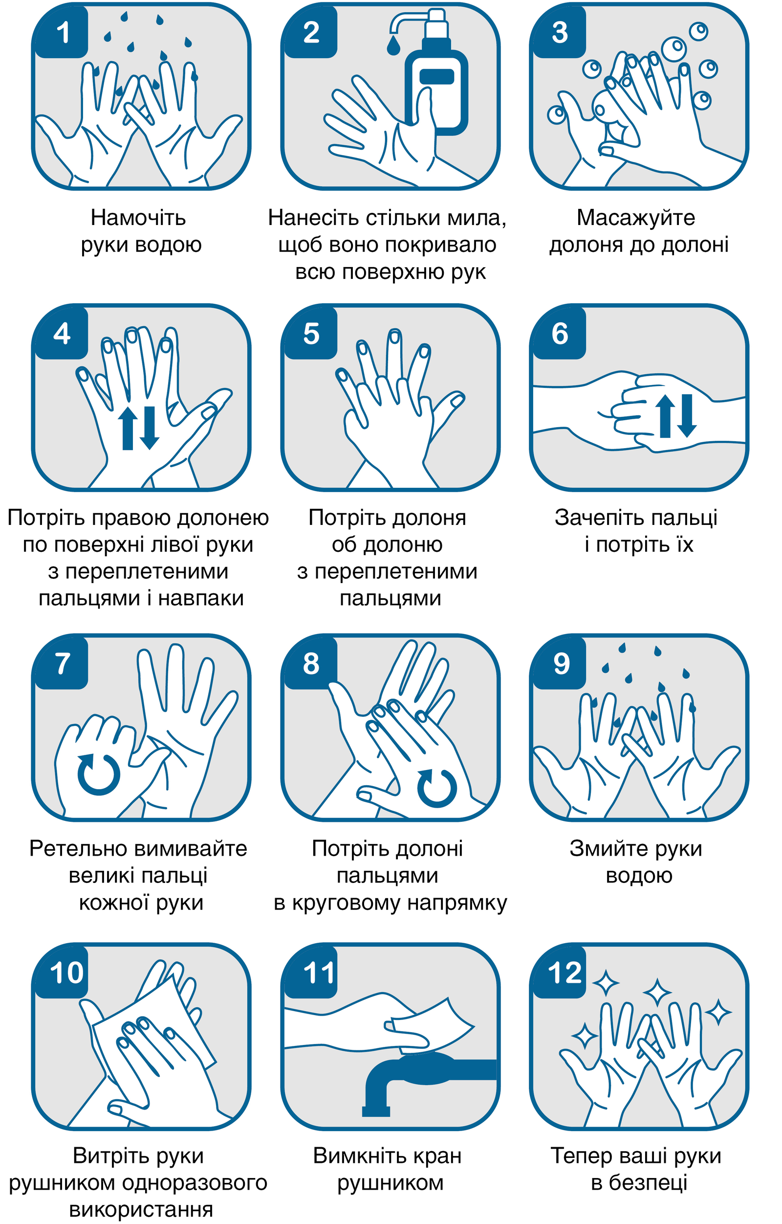 Інструкція з миття рук